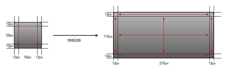 Image properties figure 2