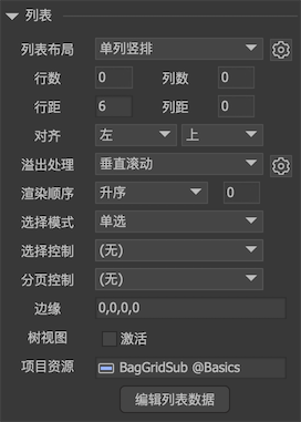 List properties figure 2